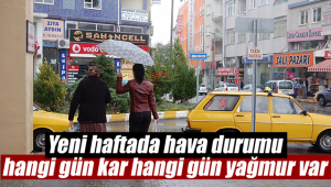Karaman'da yeni haftada hava durumu