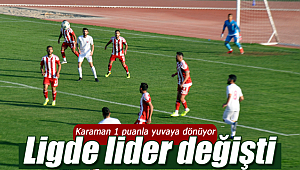 Karaman deplasmandan 1 puan ile döndü