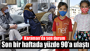 Karaman'da maske takma oranında ciddi yükseliş