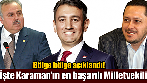 Karaman'ın en başarılı milletvekili belli oldu