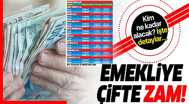 Memur ve emeklilerin maaşı 2021 yılında nasıl olacak