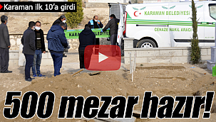 500 mezar hazır, Karaman ilk 10'a girdi
