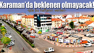 Karaman'da beklenen yine olmayacak işte bu haftanın verileri