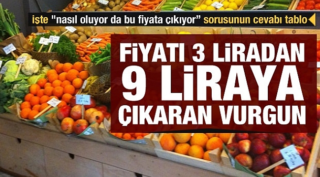 3 liradan 9 liraya aradaki para kime gidiyor