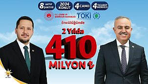 Karaman'a 410 milyonluk TOKİ yatırımı