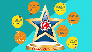 Karaman Babaoğlu Fen Lisesi'nin kayıt kabul koşulları belli oldu