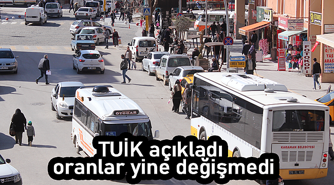 TUİK açıkladı Karaman'da yükseliş devam ediyor