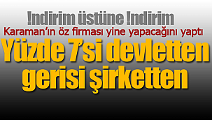 Binlerce üründe indirimler etiketlere yansıdı