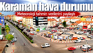 Karaman hava durumu