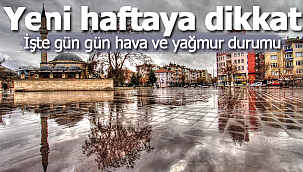 Karaman'da hava ve yağmur durumu