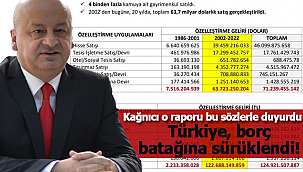 Kağınıcı "Türkiye, borç batağına sürüklendi"