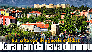 Karaman'da hava durumu