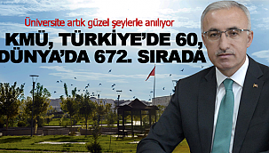 KMÜ dünyada 672. sırada