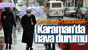 Şemsiyeleri hazırlayın Karaman'da hava durumu