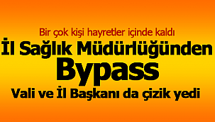 Karaman'da bir kurumdan Vali ve İl Başkanına çizik