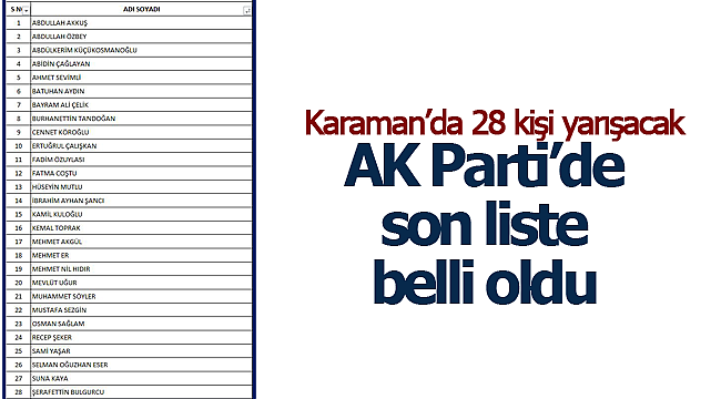 Karaman AK Partide liste belli oldu