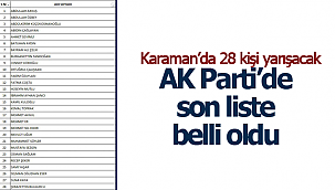 Karaman AK Partide liste belli oldu