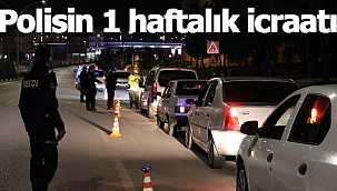 Karaman'da polisin haftalık icraatı yayınlandı